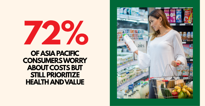 Generational Differences in Impulse Health Buying